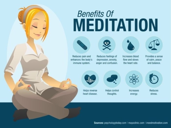 12 Steps to a Successful Meditation Practice