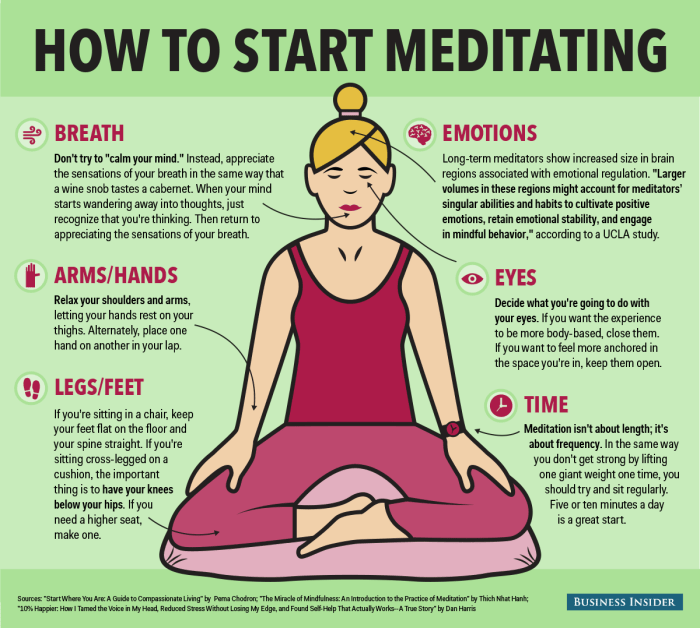 Meditation stress techniques