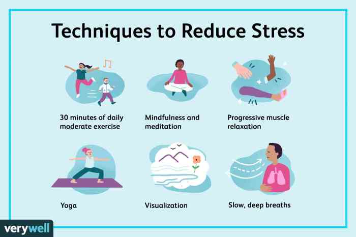 Meditation minute one stress relief beginners