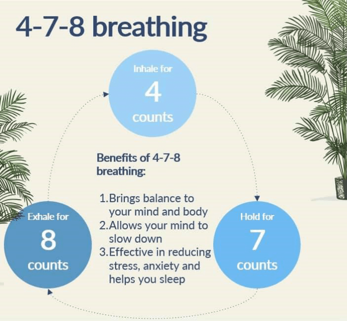 4 Breathing Techniques to Enhance Meditation