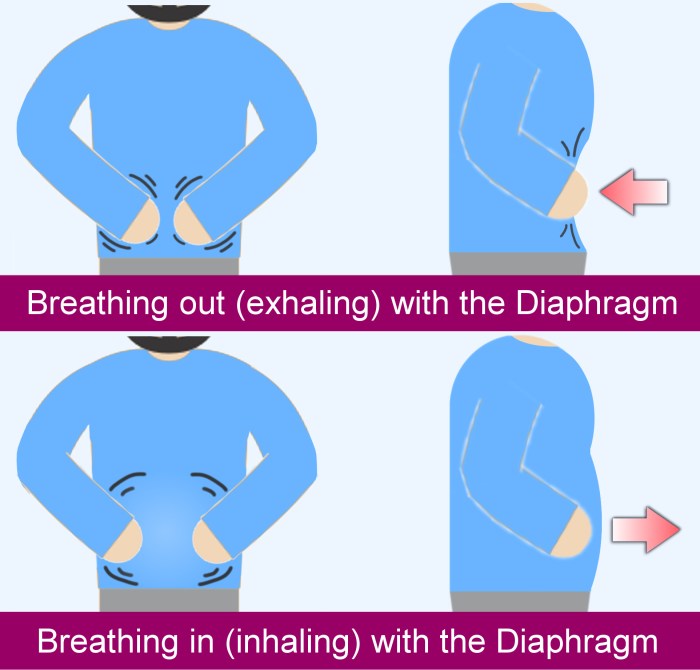 3 Breathing Exercises for Relaxation