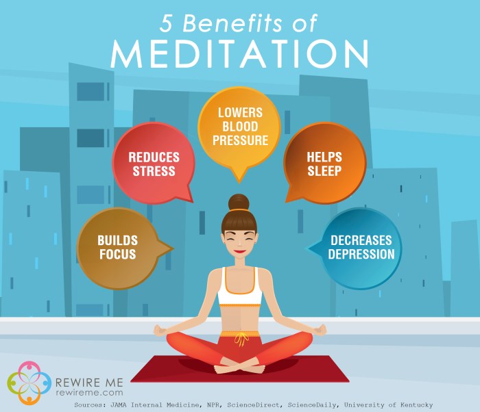 5 Benefits of Meditation for Sleep Quality