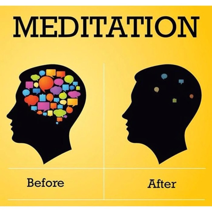 Meditate should daily reasons too why