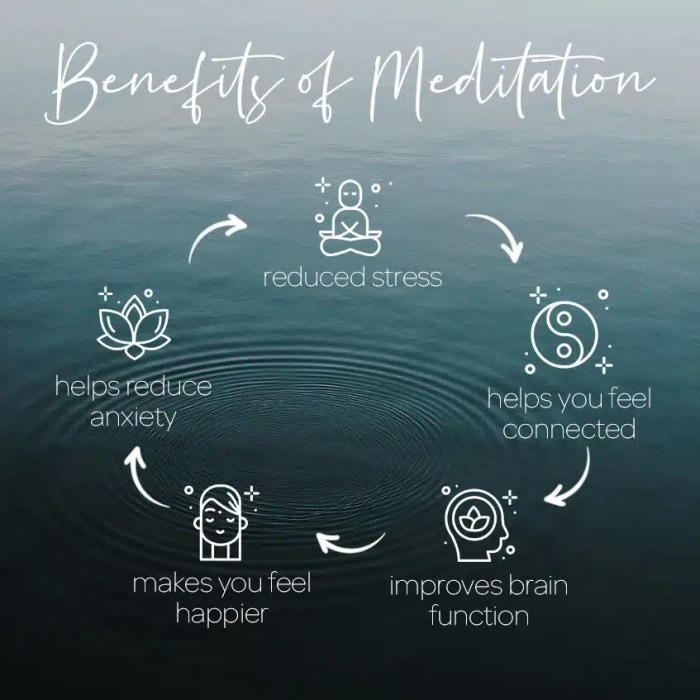 5 Benefits of Meditation for Clearer Thinking