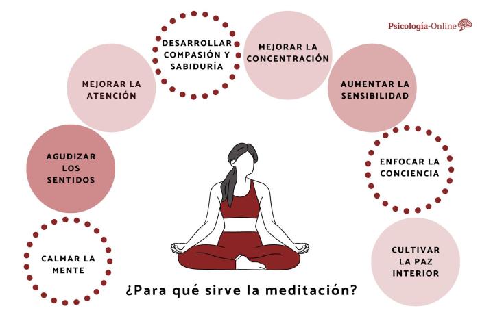 5 Benefits of Meditation for Clearer Thinking